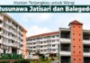 Pemkab Bandung Dorong Hunian Terjangkau, Rusunawa Jatisari dan Balegede Jadi Pilihan